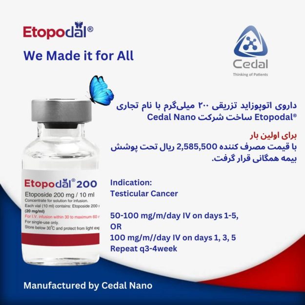 etopodal 200 mg cedal nano